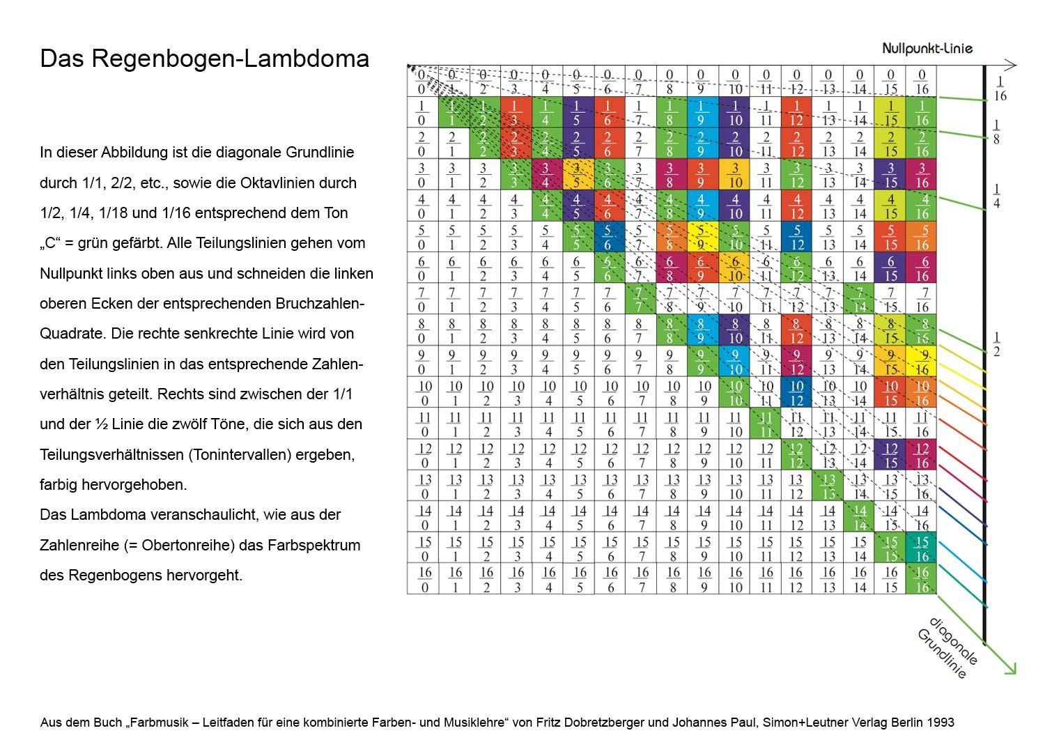 download a kaleidoscope of models and strategies for