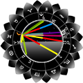 Chronibiologie