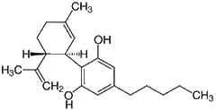 CBD Molecule