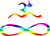 Kosmische Oktave